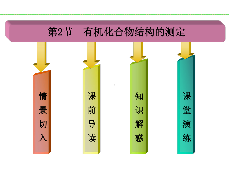 鲁科版高中化学选修五课件第3章第2节有机化合物结构的测定.pptx_第3页