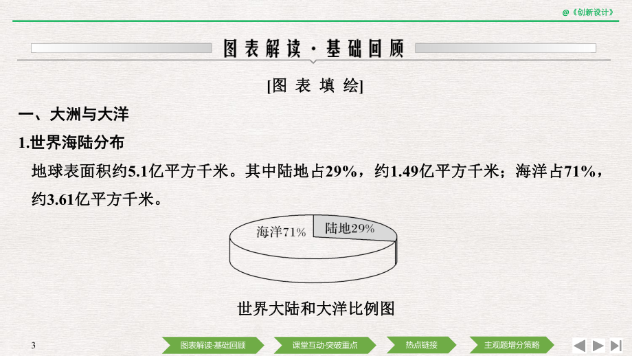 高中地理选择性必修一区域地理 学案4 世界的陆地和海洋课件.ppt_第3页