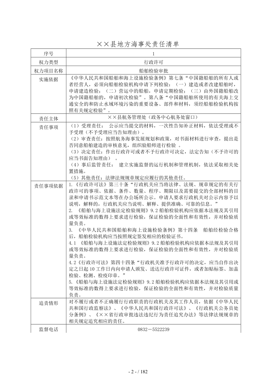 县地方海事处责任清单参考模板范本.doc_第2页