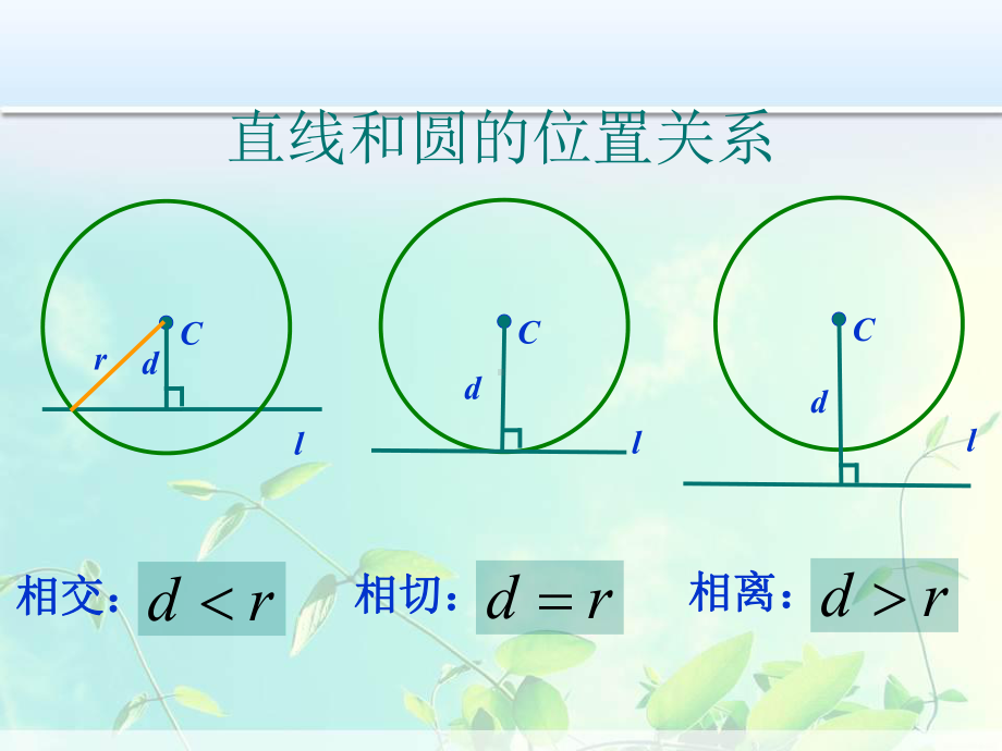 高中数学 两圆的位置关系课件.ppt_第3页