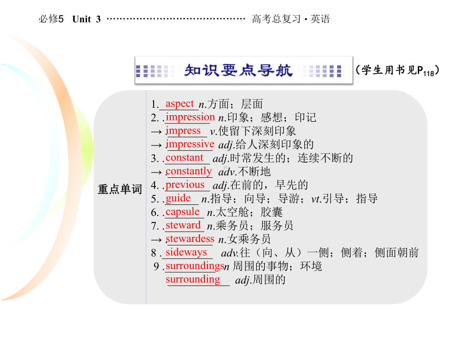 高三英语总复习课件 英语必修5单元3.ppt_第2页