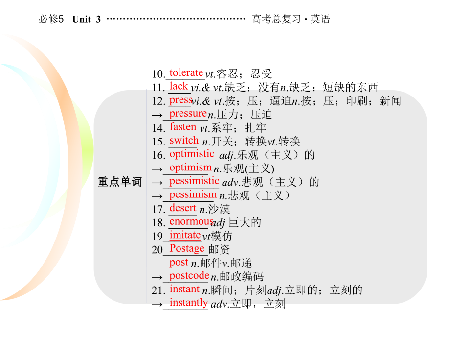 高三英语总复习课件 英语必修5单元3.ppt_第3页