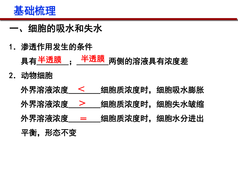 高三生物一轮复习课件 第7讲细胞的物质输入和输出.ppt_第2页