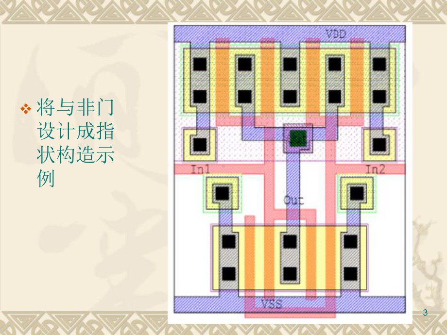 集成电路常用器件版图课件.ppt_第3页