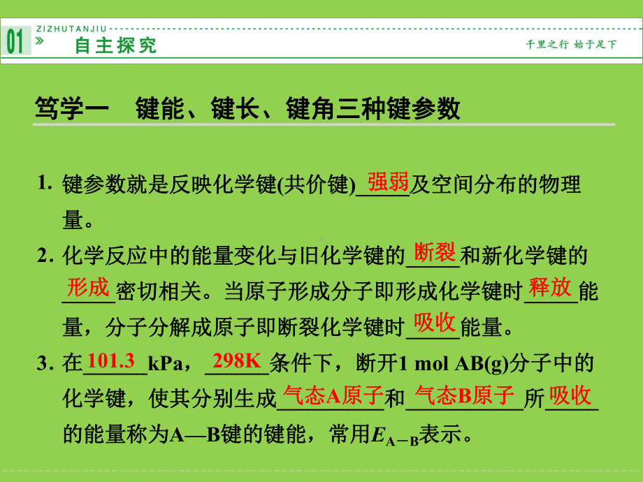 鲁科版高中化学选修 物质结构与性质：共价键模型-课件1.ppt_第2页