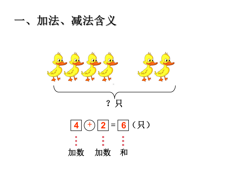 一年级数学上册课件-9.总复习（4）-人教版(共14 张ppt).ppt_第2页