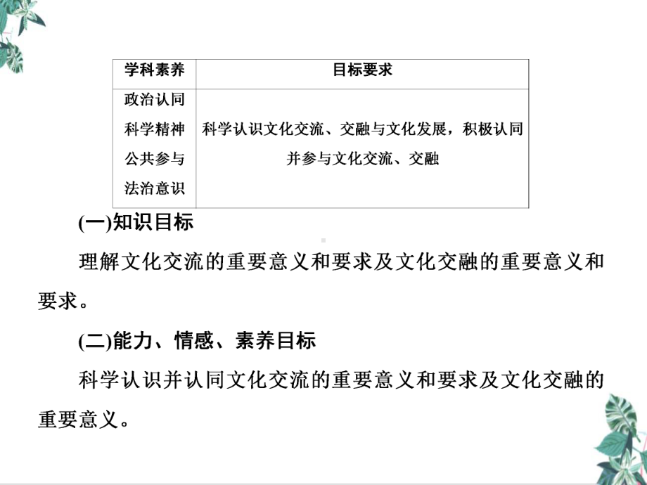 高中政治统编版必修四哲学与文化82文化交流与文化交融教学课件.ppt_第3页