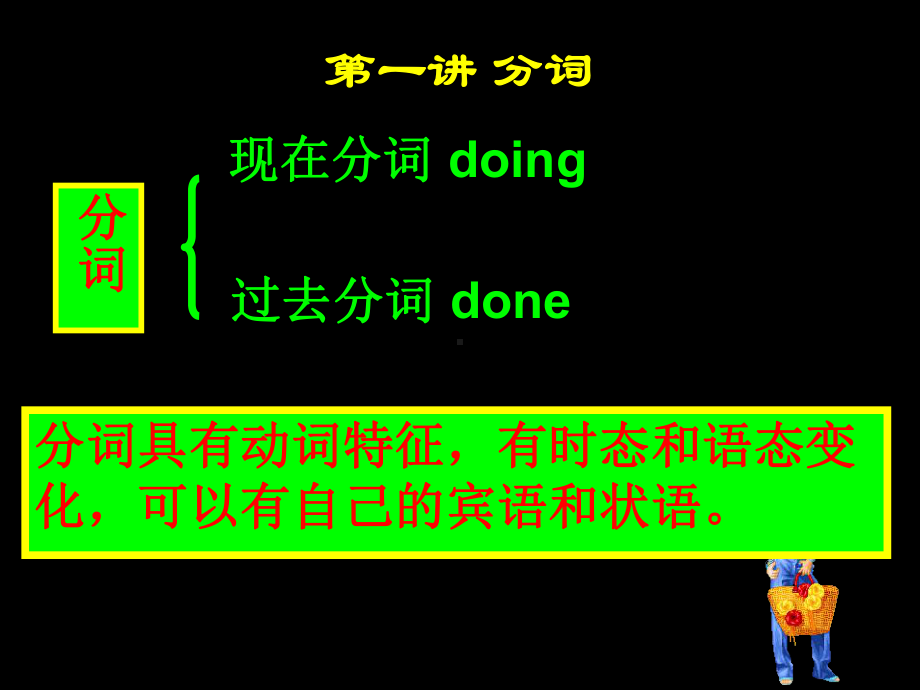 高考英语非谓语动词课件.ppt_第2页