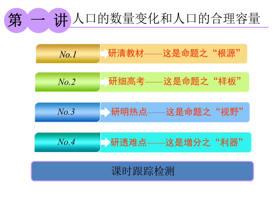 高考地理一轮复习课件：第二部分 第一章 第一讲 人口的数量变化和人口的合理容量.ppt_第1页