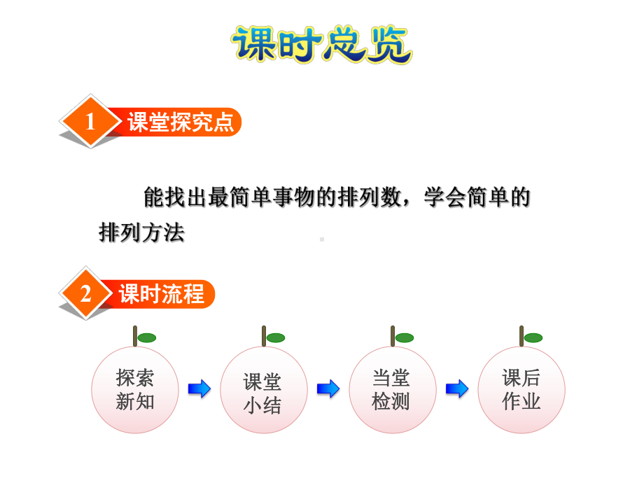 二年级下册数学课件-8.1 简单的排列组合｜冀教版 (共18张PPT).ppt_第2页