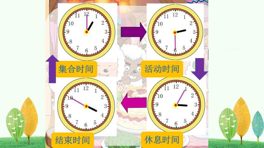 二年级下册数学课件-7.2 认识时间｜冀教版(共30张PPT).pptx_第2页