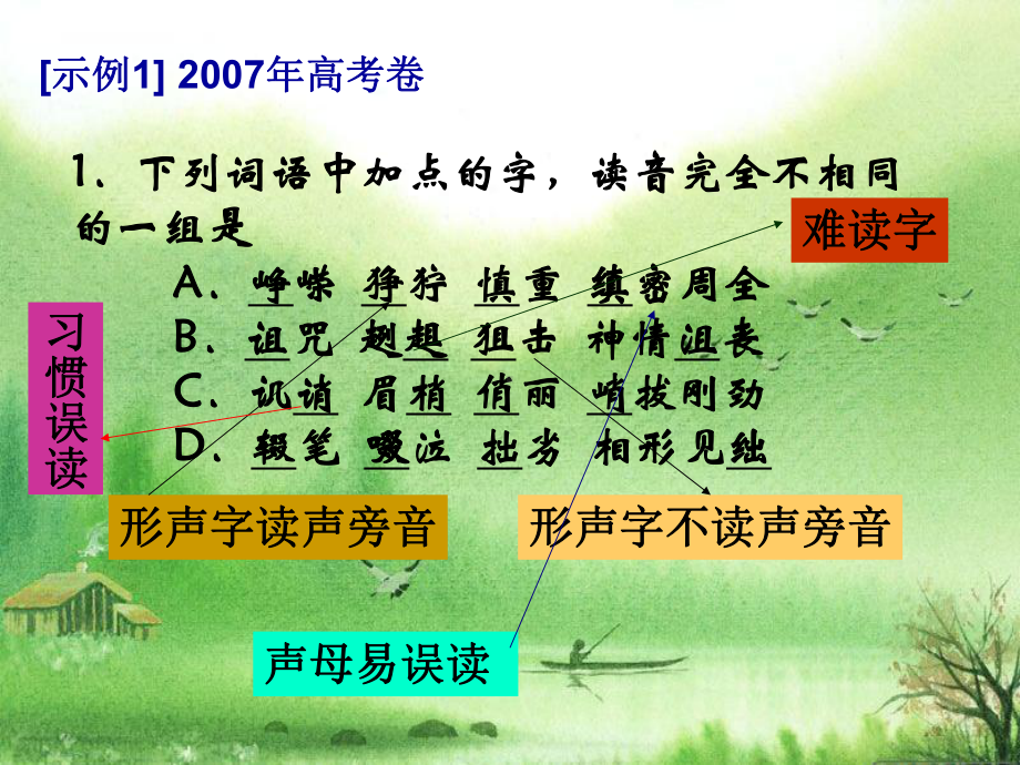 高考语文字音、字形课件.ppt_第3页