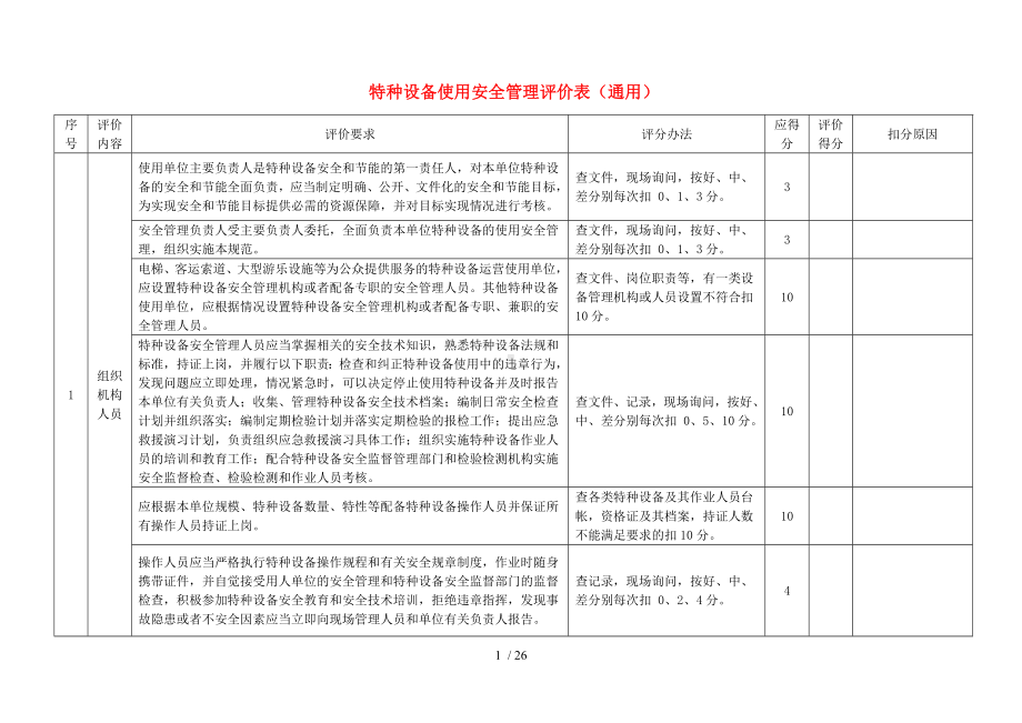 企业特种设备使用安全管理评价表（参考）参考模板范本.doc_第1页