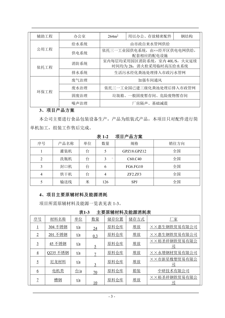 食品包装设备生产项目环境影响报告表参考模板范本.doc_第3页