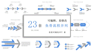 鱼骨流程并列信息可视化图表课件.pptx