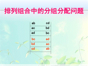 高中数学 排列组合中的分组分配问题课件.ppt