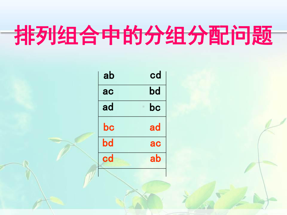 高中数学 排列组合中的分组分配问题课件.ppt_第1页