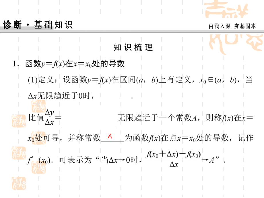 高考数学(文科)一轮总复习（第3篇）导数及其应用 3 1课件.ppt_第2页