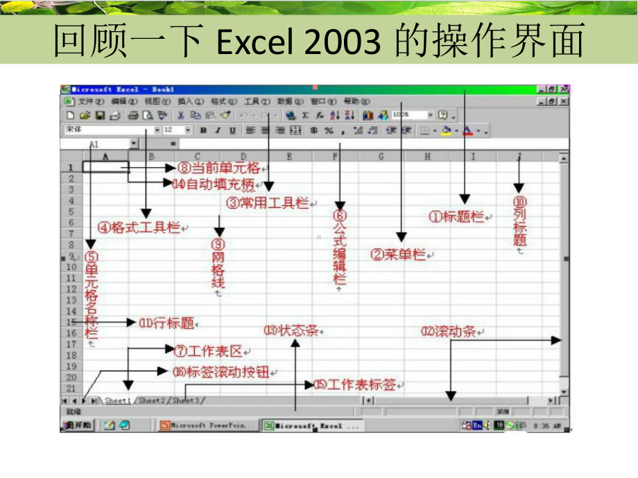 高中信息技术《表格数据的处理》优质教学课件设计.pptx_第3页