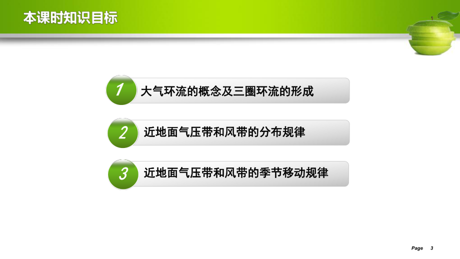 风带和气压带（公开课教学课件）高中地理.pptx_第3页