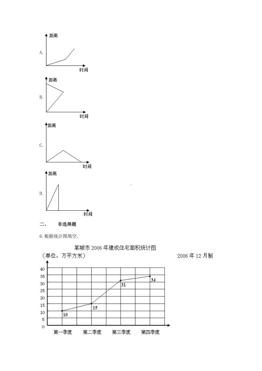 五年级数学上册试题《7.折线统计图》-单元测试6 青岛版 （无答案）.docx_第3页