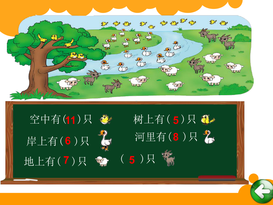 一年级数学下册课件1.6 美丽的田园1-北师大版（共10张PPT）.ppt_第3页