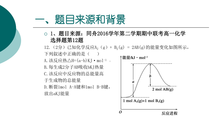 高中化学直通高考化学第19题说题比赛课件.ppt_第3页