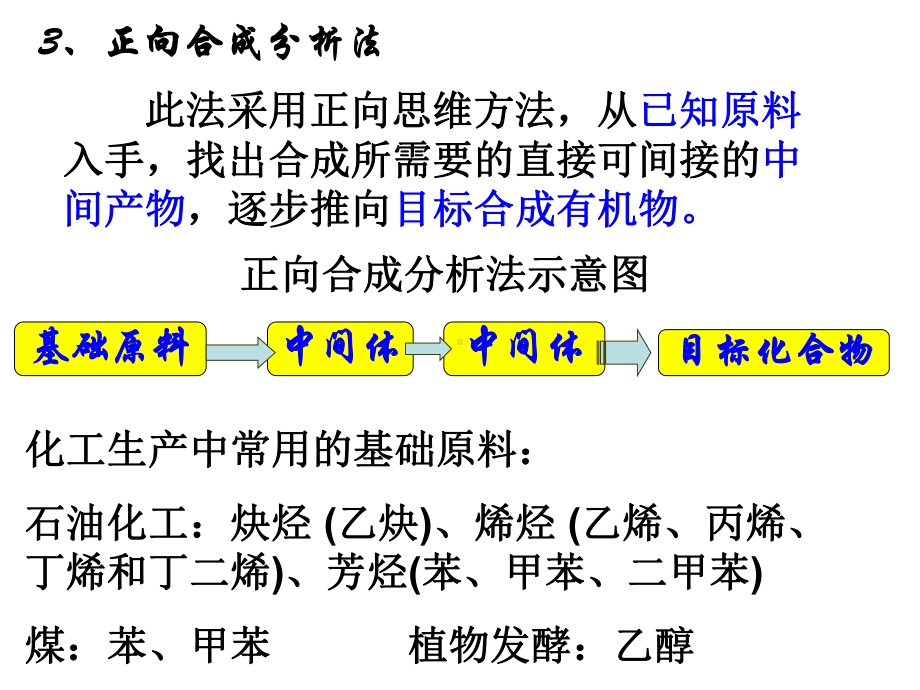 高中化学有机合成人教版课件.ppt_第3页