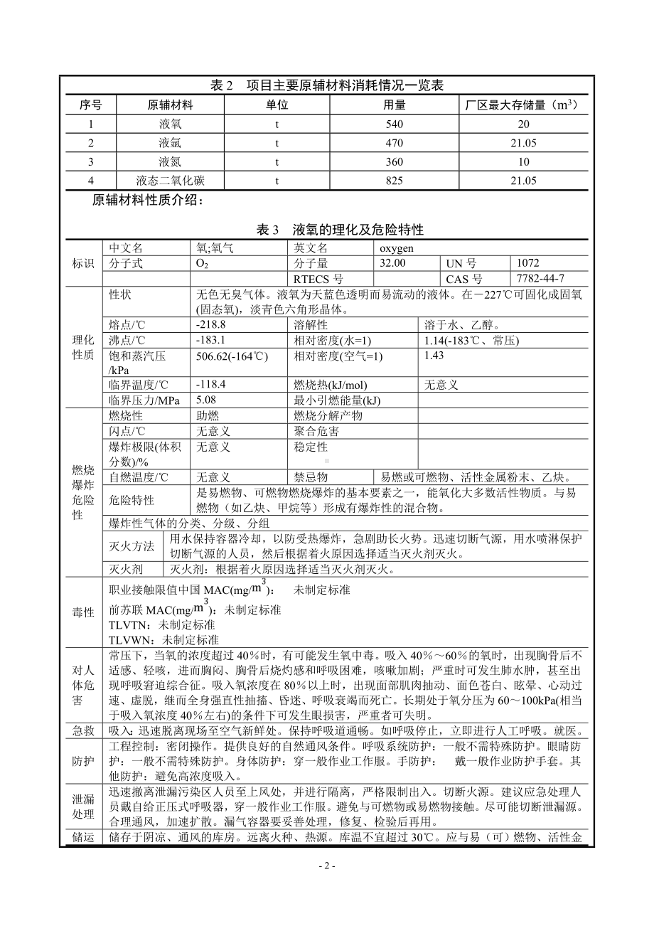 气体充装项目建设项目环境影响报告表参考模板范本.doc_第3页