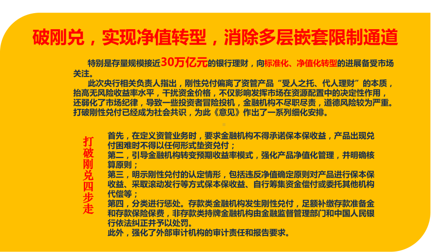 金融眼资管新规解读课件.ppt_第3页