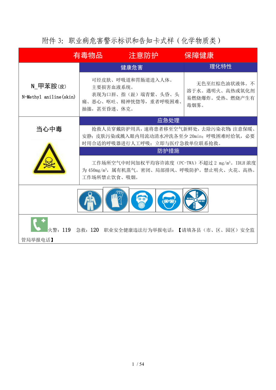 职业病危害警示标识和告知卡式样（化学物质类）参考模板范本.doc_第1页