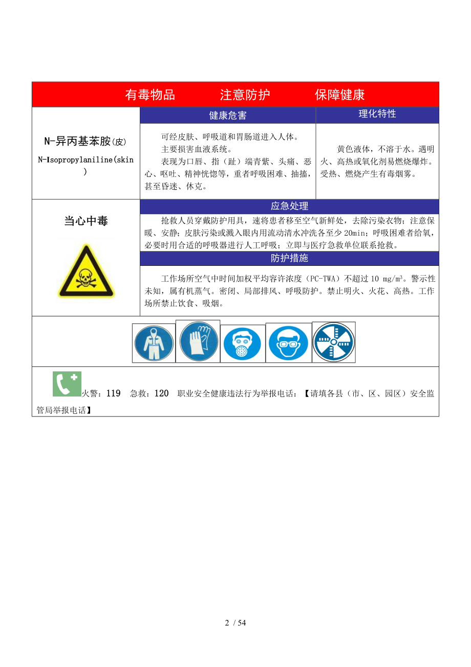 职业病危害警示标识和告知卡式样（化学物质类）参考模板范本.doc_第2页