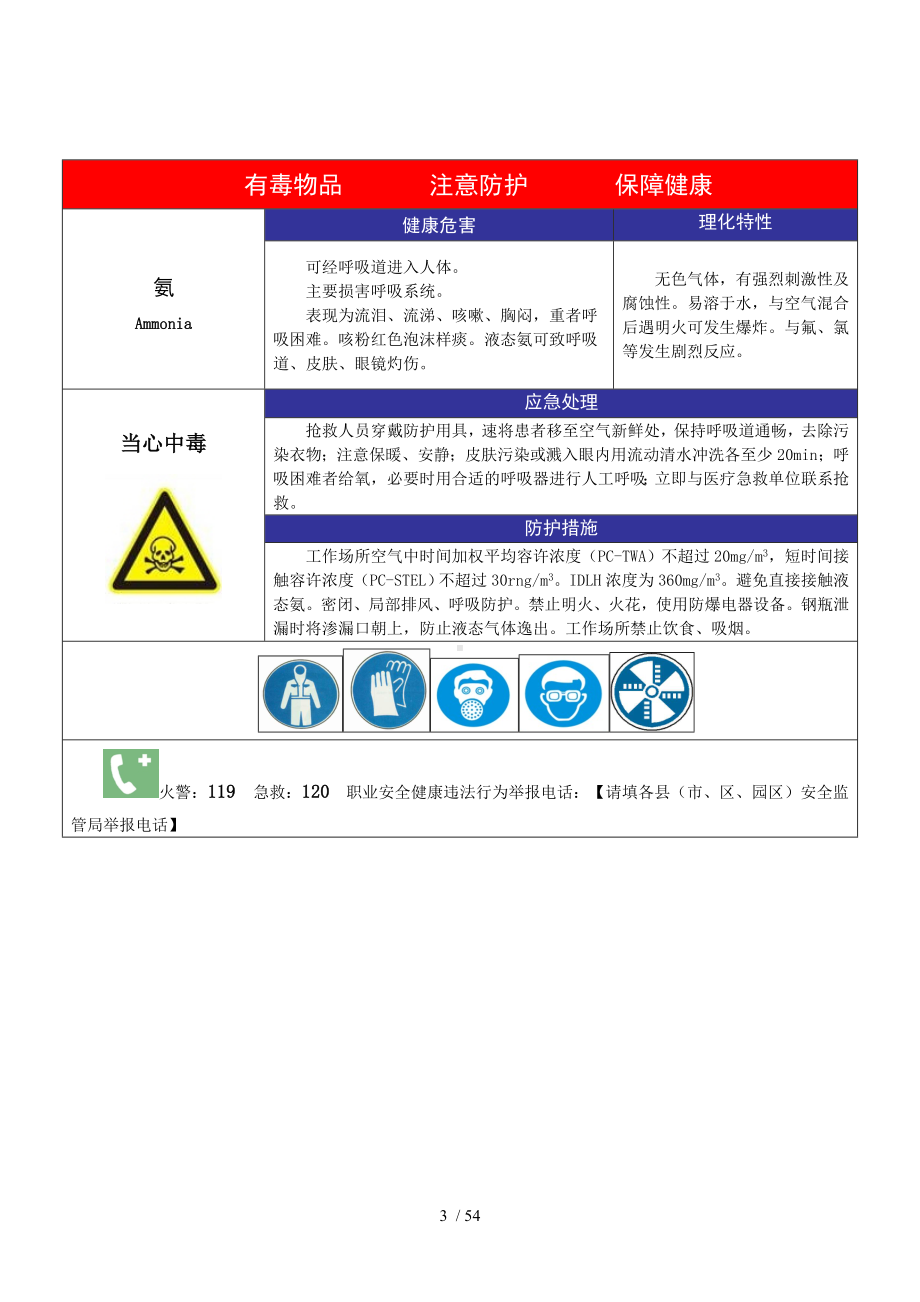 职业病危害警示标识和告知卡式样（化学物质类）参考模板范本.doc_第3页