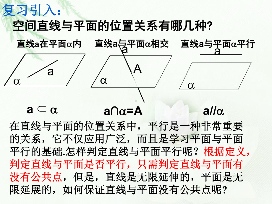 高中数学人教A版必修第二册直线与平面平行课件.ppt_第3页