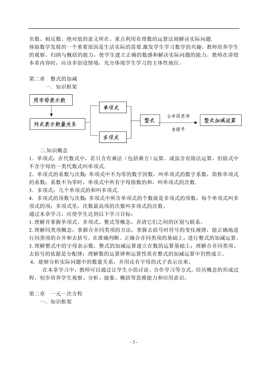 人教版初中数学知识点总结汇编参考模板范本.doc_第3页