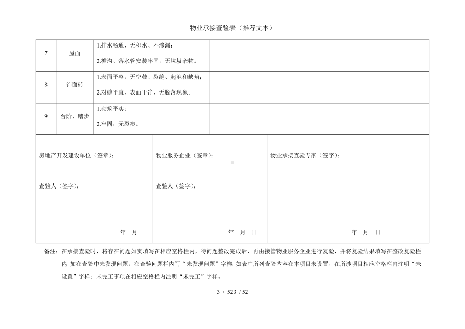 物业承接查验表（推荐文本）参考模板范本.docx_第3页