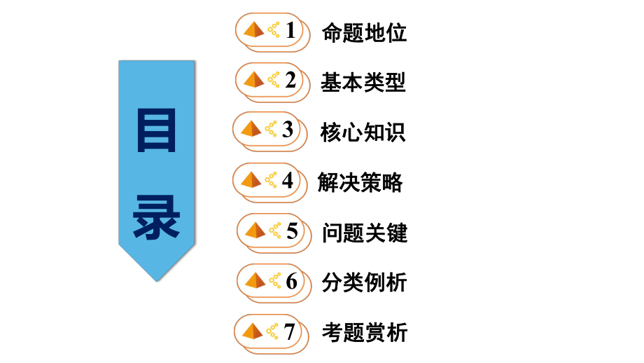 重庆中考复习数学“线段最值问题”漫谈课件.pptx_第2页