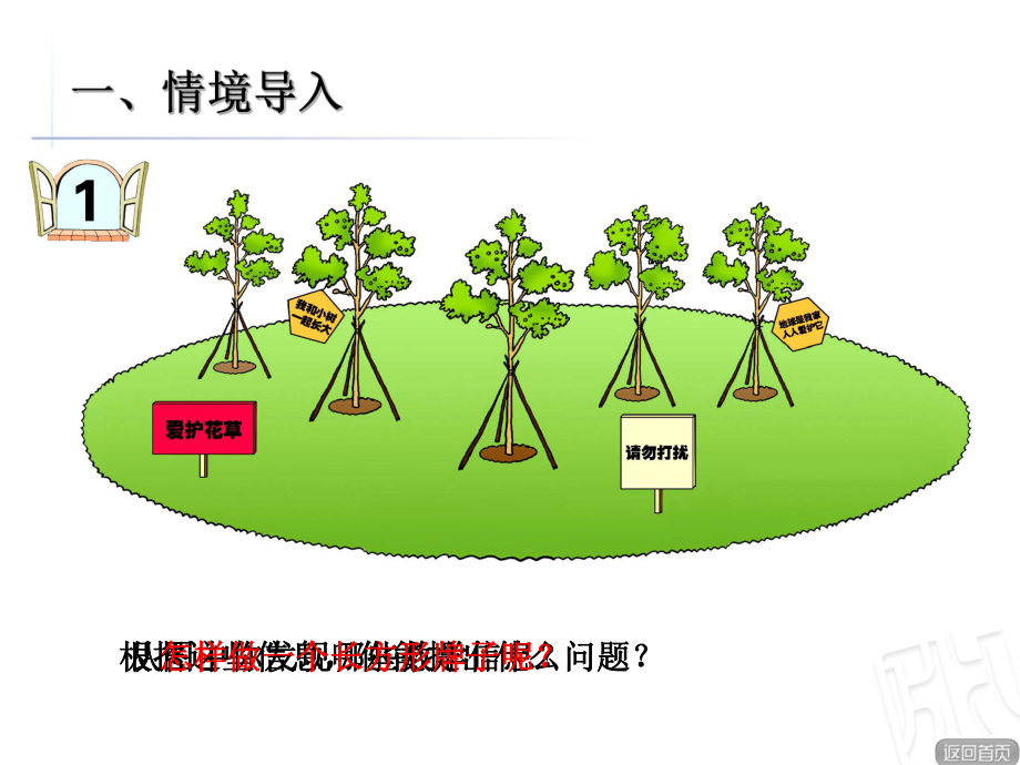 青岛版小学数学二年级下册《认识图形》获奖课件.ppt_第3页