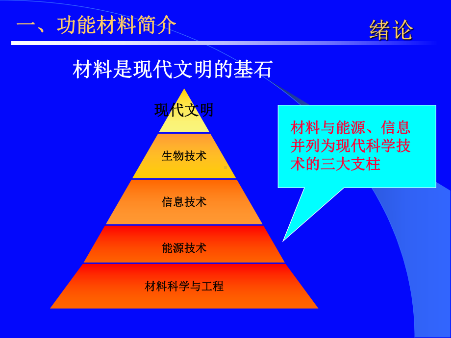 金属功能材料绪论课件.ppt_第3页