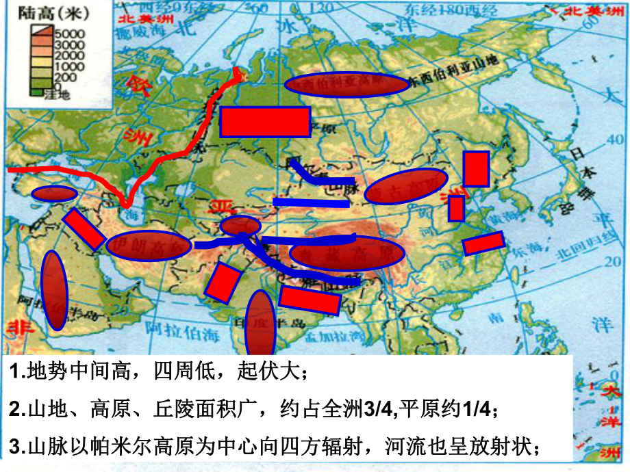 高考第一轮复习：东亚教学课件.ppt_第3页