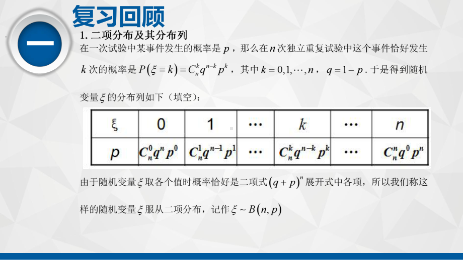 高中数学《第二章随机变量及其分布22二项分布及其应用探究与发现服从》224课件.pptx_第3页