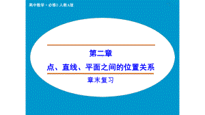 高中数学必修二《点、直线、平面之间的位置关系》章节总复习课件.pptx