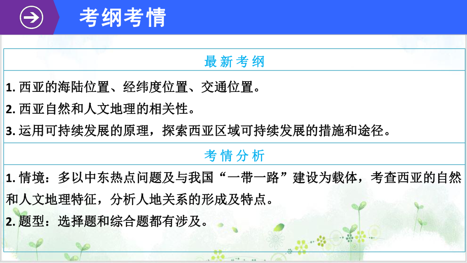 高考地理一轮复习区域地理西亚、以色列课件.pptx_第2页