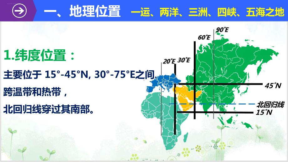 高考地理一轮复习区域地理西亚、以色列课件.pptx_第3页