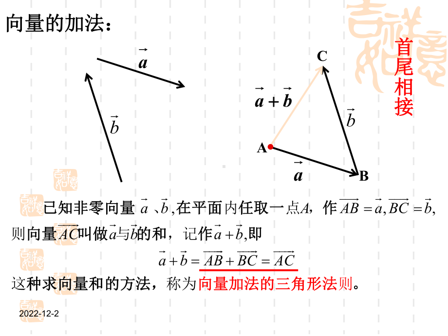 高二数学课件 平面向量的加法-2.ppt_第3页