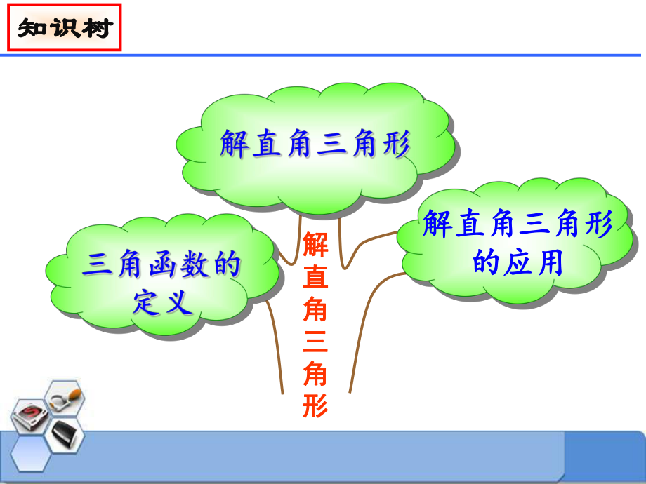 鲁教版九年级上册数学第二章解直角三角形复习课课件.pptx_第2页