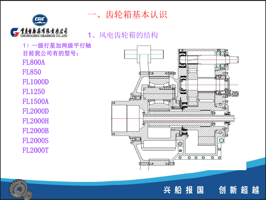 风电齿轮箱结构原理及维护知识课件.ppt_第2页
