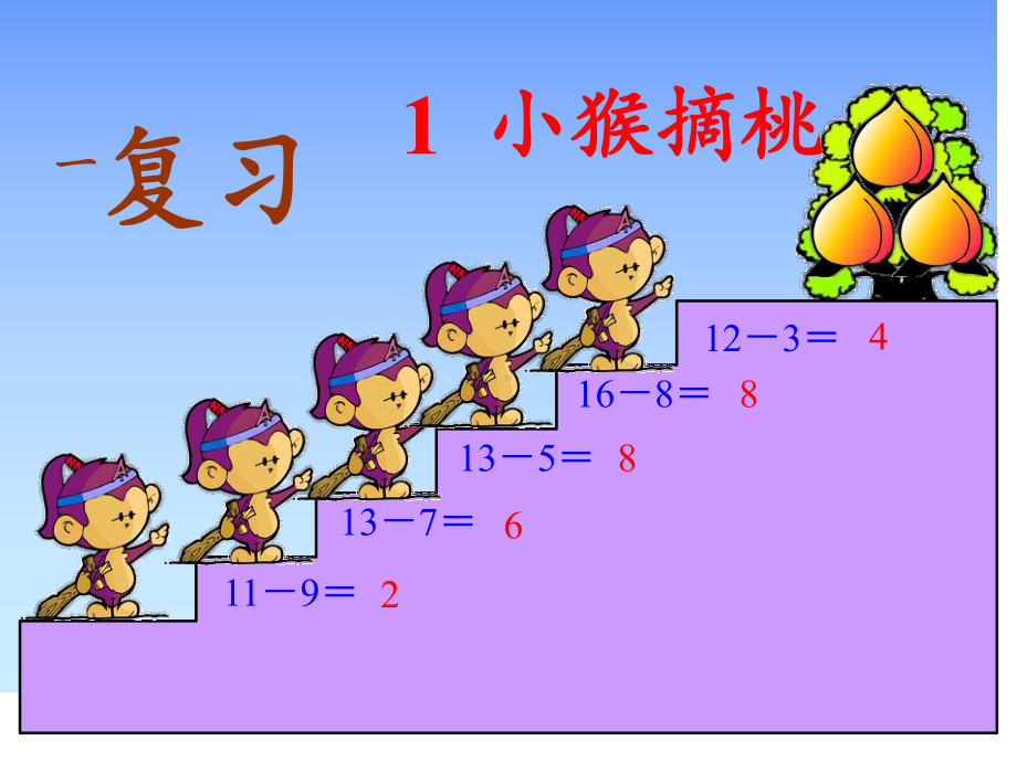 一年级数学下册课件-2.4 整理和复习 -人教版（共21张PPT）.pptx_第2页