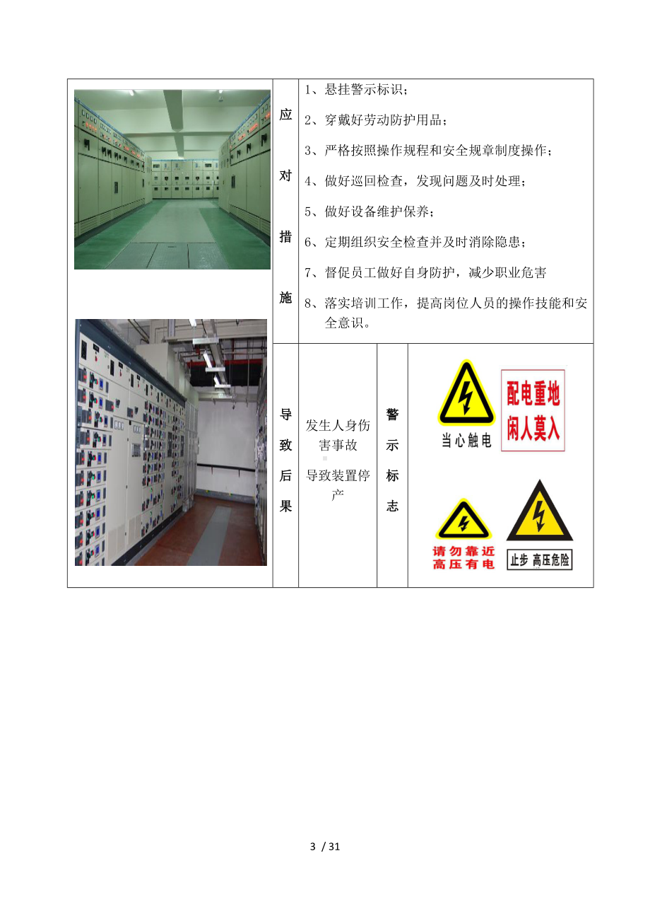 生产企业电气车间风险告知卡（参考）参考模板范本.docx_第3页