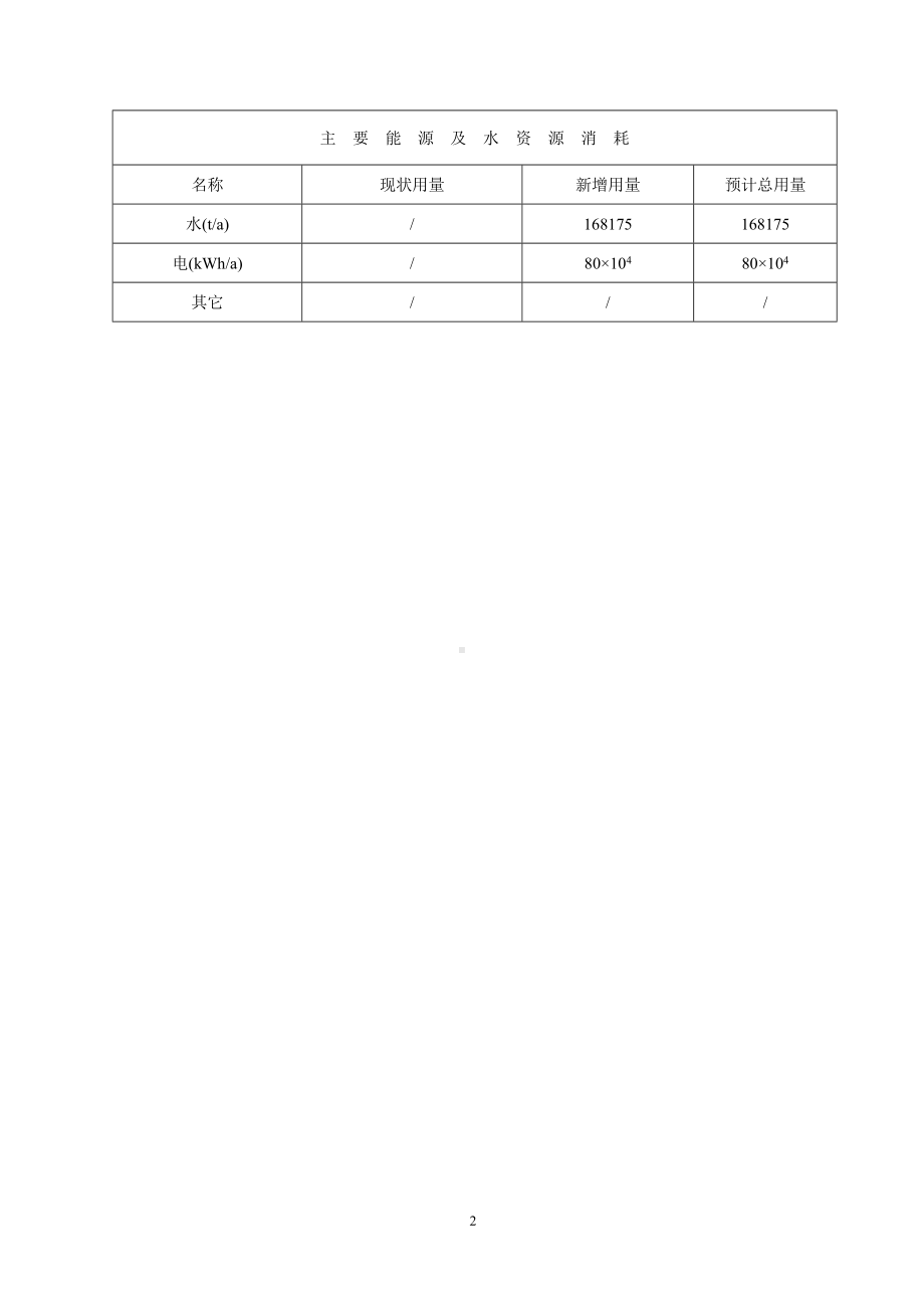 鞋垫生产线建设项目环境影响表参考模板范本.doc_第3页